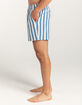 RSQ Mens Bold Stripe 5" Swim Shorts image number 3