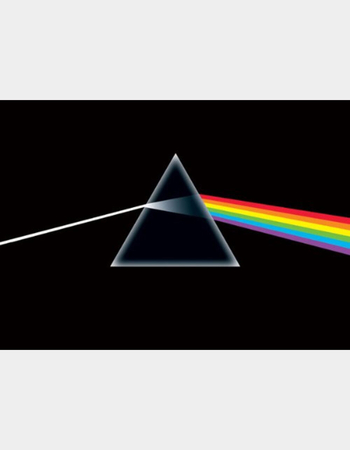 Pink Floyd Dark Side of the Moon Poster