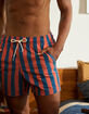 RSQ Mens 2 Color Stripe 5" Swim Shorts image number 1