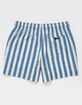 RSQ Mens Bold Stripe 5" Swim Shorts image number 8