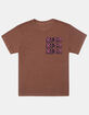 RVCA Claymation Mens Tee image number 2