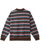 OBEY Gino Mens Polo Sweatshirt image number 2