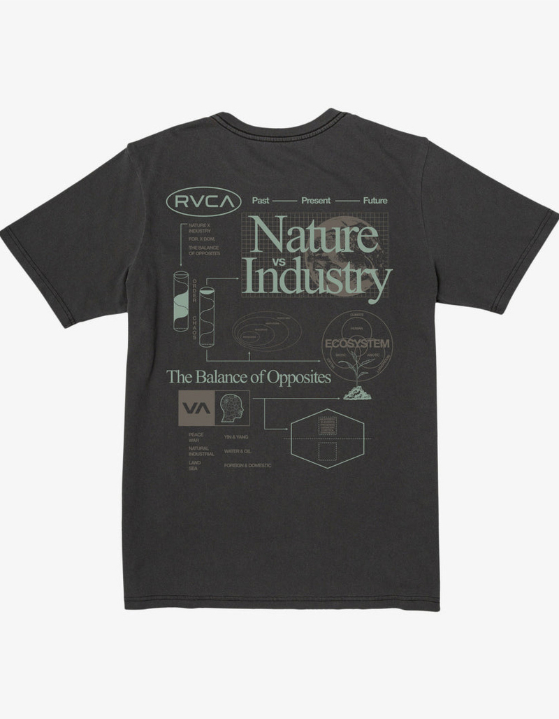 RVCA Text Spec Mens Tee image number 0