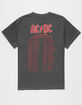 AC/DC Ballbreaker Mens Tee image number 7