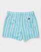 RSQ Mens Vintage Stripe 5'' Swim Shorts image number 3