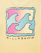 BILLABONG Crayon Wave Mens Tee image number 3